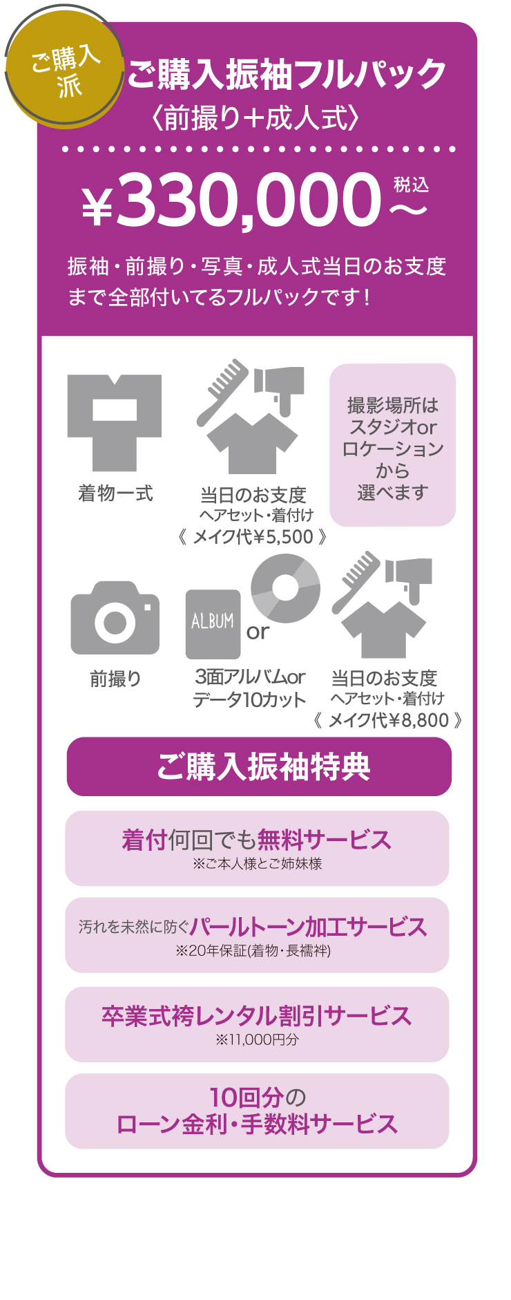 ご購入振袖フルパック