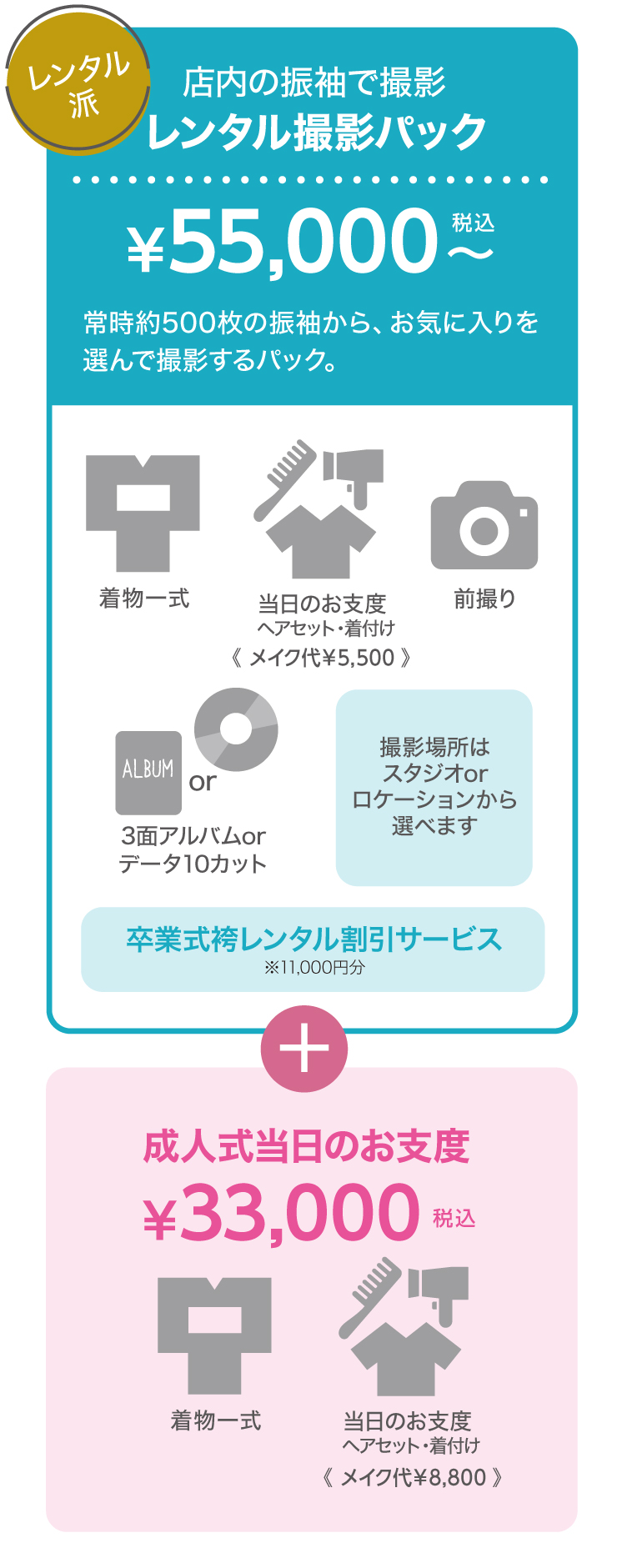 レンタル撮影パック