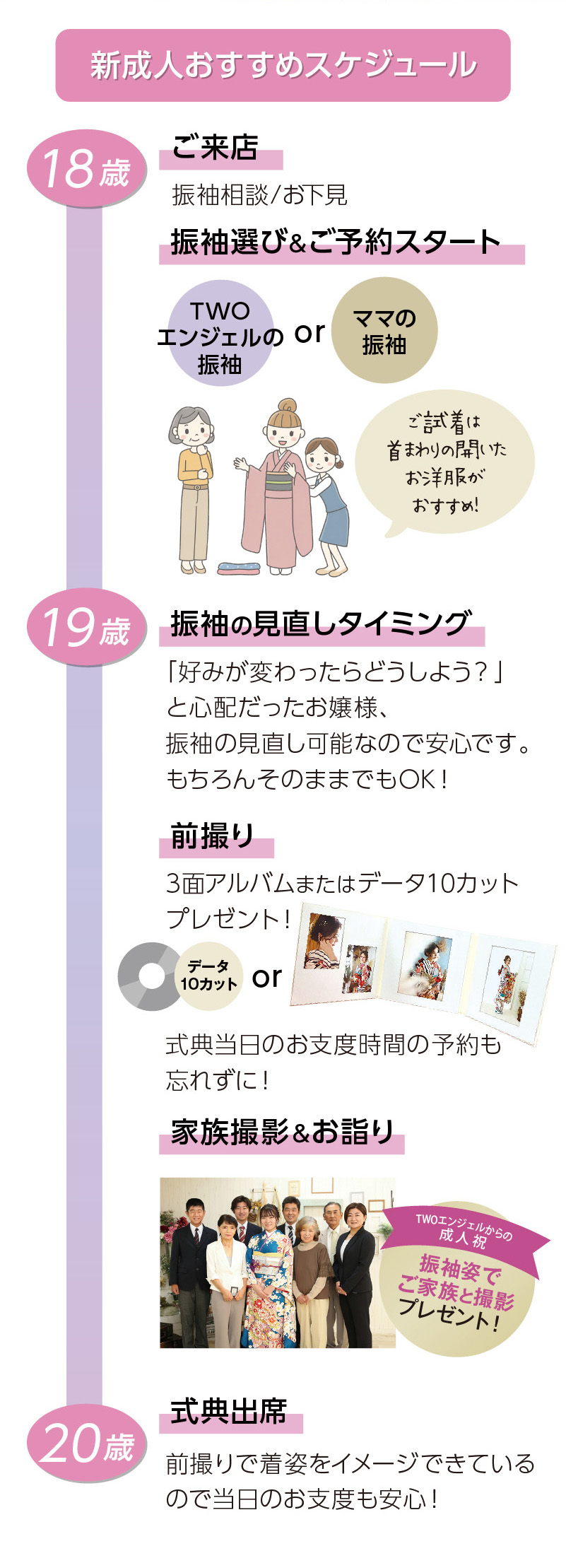 新成人おすすめスケジュール
