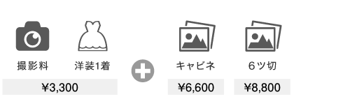 撮影料+衣裳